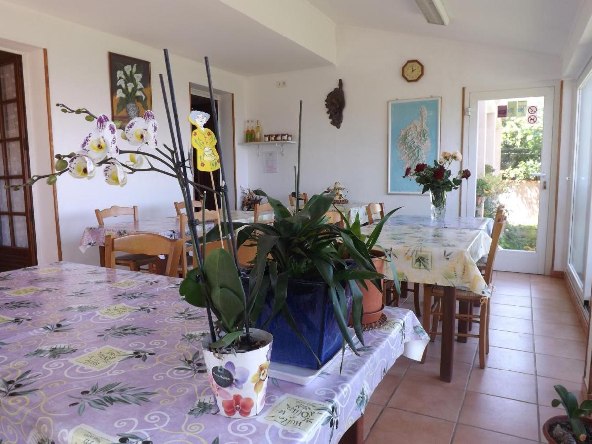 Chambre D Hotes Chez Raymonde Et Sandrine Luri Exteriér fotografie